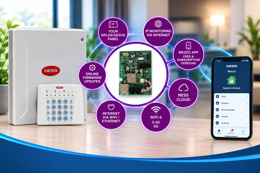 Ness Bridge Gen2 106-018: Upgrade Your Ness Alarm with WiFi 6 & IP Connectivity