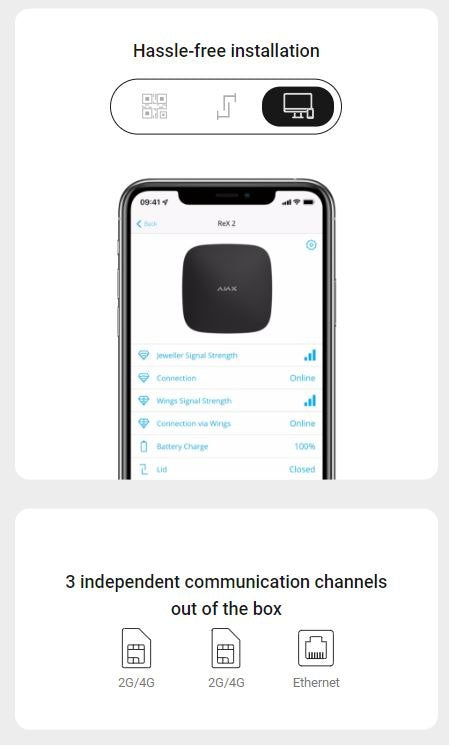 AJAX Hub 2 4G Control Panel