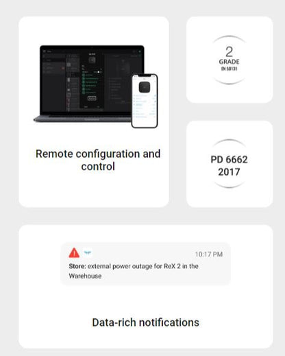 AJAX Hub 2 4G Control Panel