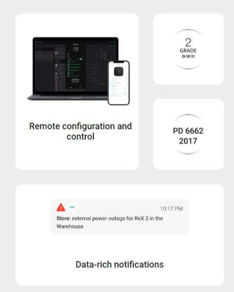 Ajax Hub 2 Plus 4G & Wi-Fi Alarm Control Panel