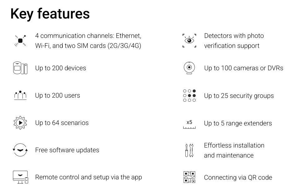 Ajax Hub 2 Plus 4G & Wi-Fi Alarm Control Panel