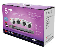 Ness Security NVIEW5 TVI CCTV Kit | 8Ch TVI DVR + 5MP TVI Camera version2