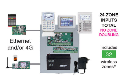 Ness DPlus 8 Zone Base Panel inc Plug Pack & Battery