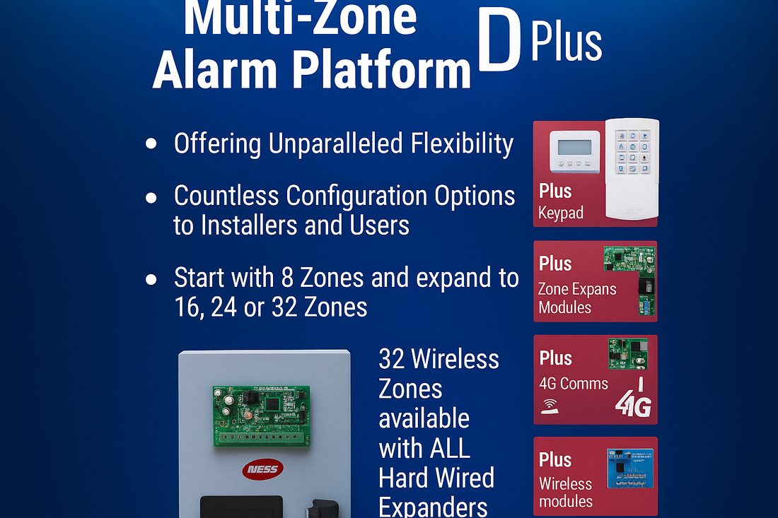 Mobile optimized Ness D Plus banner